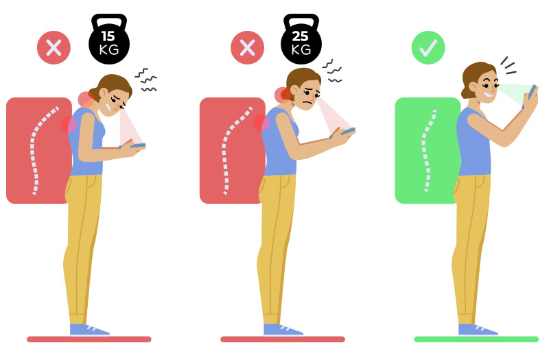 El Síndrome Text Neck y la tensión cervical El Síndrome Text Neck y la tensión cervical